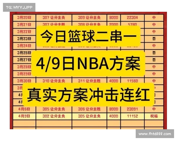 NBA装备推荐指南 打造专属你的篮球竞技体验